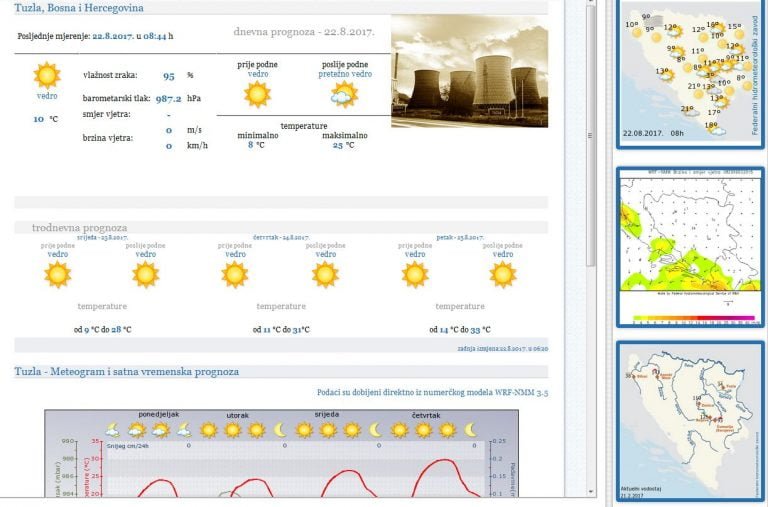 U BiH pretežno sunčano vrijeme