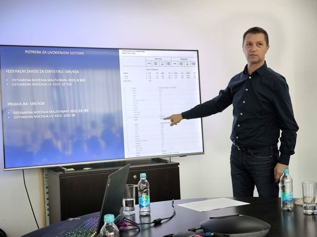 Pozder prezentacija 2